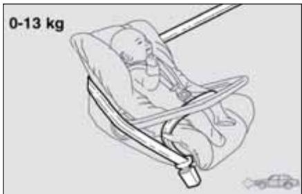 ALFA ROMEO 159 2010 - ATTENTION - 1