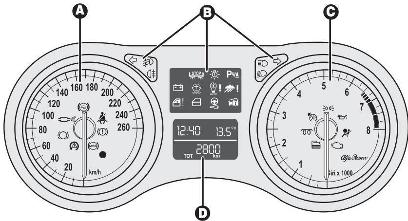ALFA ROMEO 159 2010 - TABLEAU DE BORD - 6