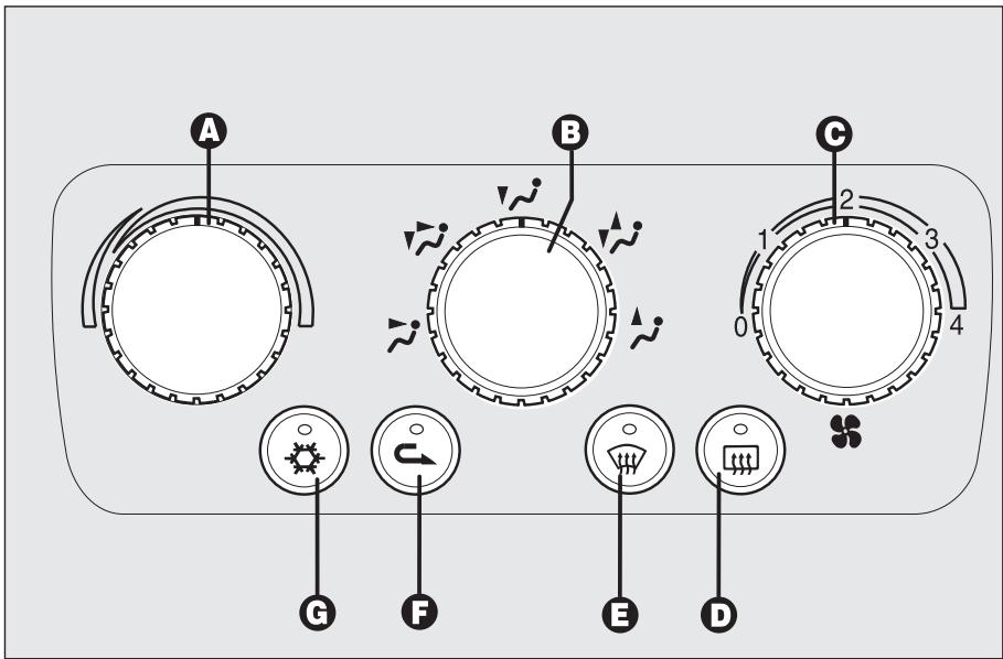 ALFA ROMEO 159 2010 - COMMANDES fig. 47 - 1