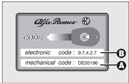 ALFA ROMEO 159 2010 - CODE CARD - 2