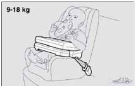 ALFA ROMEO 159 2010 - GROUPE O et 0+ - 1