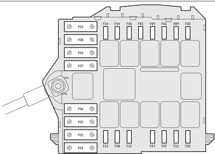 ALFA ROMEO 159 2010 - Centrale à côté de la batterie - 1