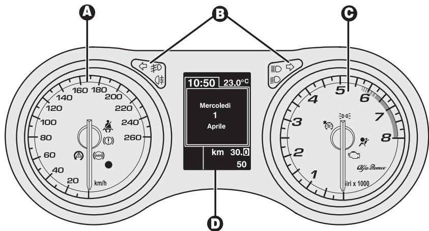 ALFA ROMEO 159 2010 - TABLEAU DE BORD - 9