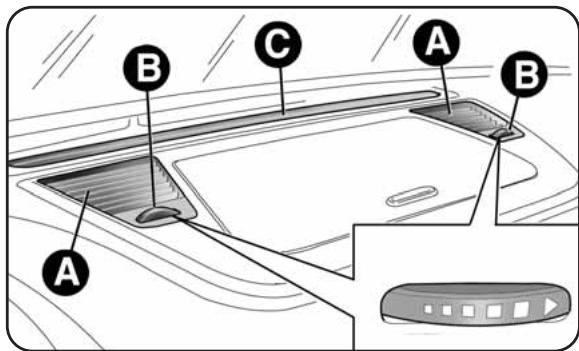 ALFA ROMEO GIULIETTA 2010 - DIFFUSEURS D'AIR SUPÉRIÉURS fig. 35 - 1