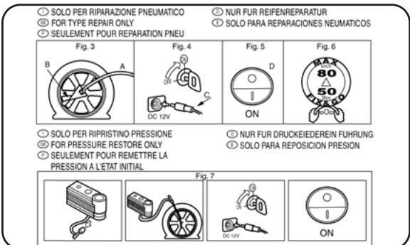 ALFA ROMEO GIULIETTA 2010 - KIT « Fix&amp;Go Automatic » - 3