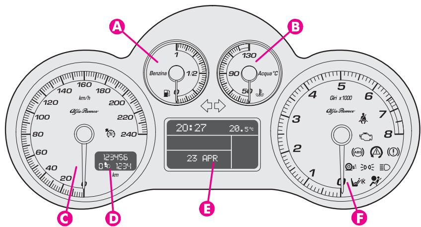 ALFA ROMEO GT 2008 - INSTRUMENTS DE BORD - 2