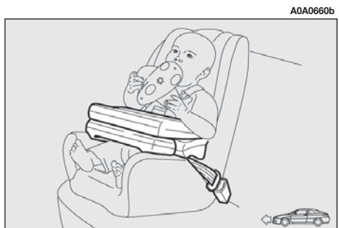 ALFA ROMEO GT 2008 - GROUPE 1 (fig. 44) - 2