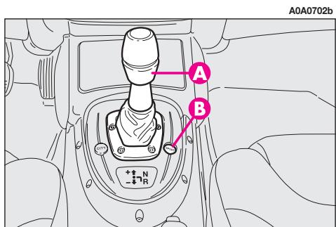 ALFA ROMEO GT 2008 - FONCTIONNEMENT SEMIAUTOMATIQUE (MANUEL) - 1