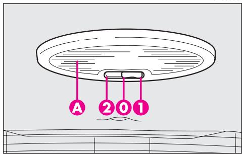 ALFA ROMEO GT 2008 - PLAFONNIER ARRIERE - 1