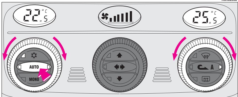 ALFA ROMEO GT 2008 - CLIMATISEUR AUTOMATIQUE BIZONE (pour les versions/marchés où prévu) - 1
