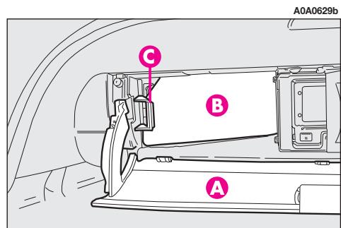 ALFA ROMEO GT 2008 - CLIGNOTANTS ARRIERE ET FEUX DE POSITION ARRIERE-STOP (ARRET) (fig. 33-34) - 3