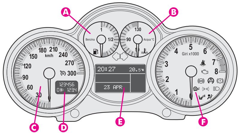 ALFA ROMEO GT 2008 - INSTRUMENTS DE BORD - 6
