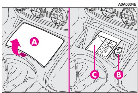ALFA ROMEO GT 2008 - CENDRIER AVANT ET ALLUME-CIGARES (fig. 135) - 2