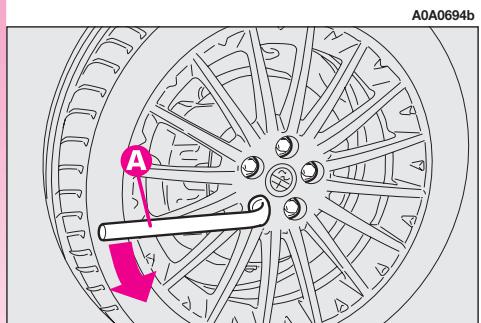 ALFA ROMEO GT 2008 - REEMPLACEMENT DE LA ROUÉ - 4