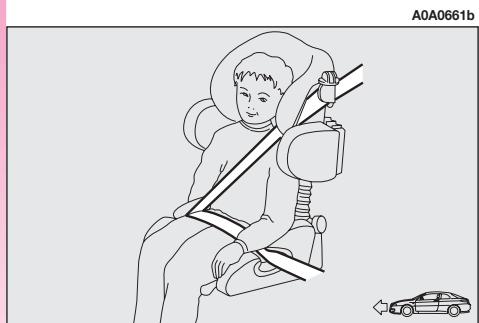 ALFA ROMEO GT 2008 - GROUPE 3 (fig. 46) - 2