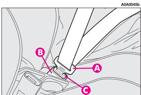 ALFA ROMEO GT 2008 - UTILISATION DES CEINTURES DE SECURITE - 1