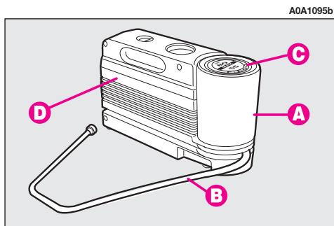 ALFA ROMEO GT 2008 - KIT DE REPARATION RAPIDE DES PNEUS FIX&amp;GO automatic - 1