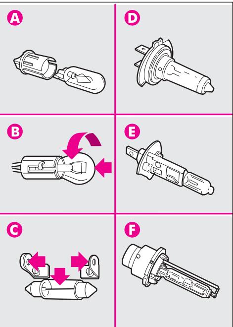 ALFA ROMEO GT 2008 - Ampoules au Xénon - 1
