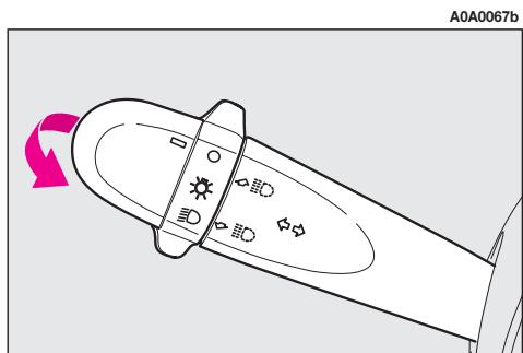 ALFA ROMEO GT 2008 - Feux de route (fig. 58) - 3