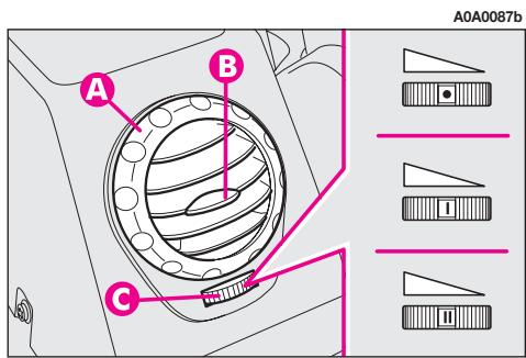 ALFA ROMEO GT 2008 - REGLAGE DE LA BOUCHE D'AERATION ARRIERE ORIENTABLE (fig. 90) - 3