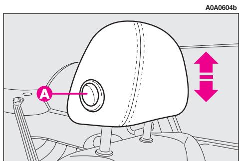 ALFA ROMEO GT 2008 - POCHES ARRIERE (fig. 16) - 2