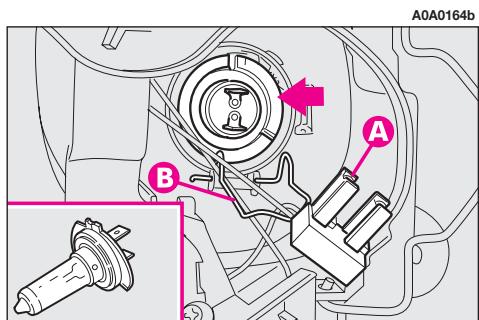 ALFA ROMEO GT 2008 - Feux de route (fig. 27) - 3