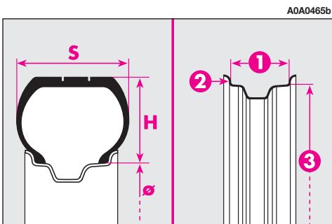 ALFA ROMEO GT 2008 - LECTURE CORRECTEDU PNEU (fig. 5) - 1