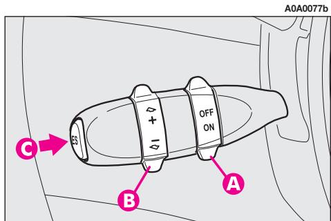 ALFA ROMEO GT 2008 - COMMANDES (fig. 66) - 1
