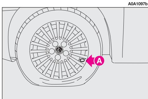 ALFA ROMEO GT 2008 - PROCEDURE DE GONFLAGE - 3