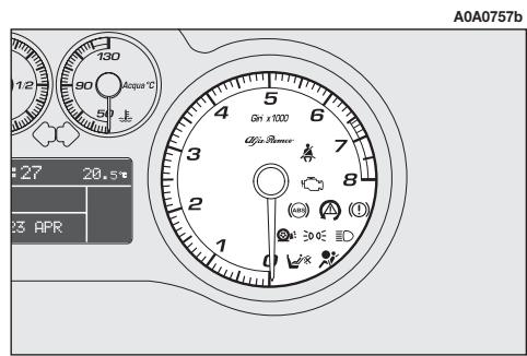 ALFA ROMEO GT 2008 - COMPTE-TOURS (fig. 74) - 3