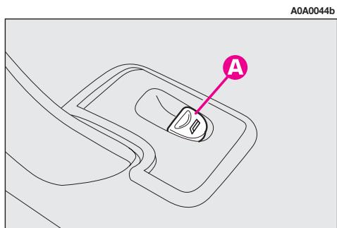 ALFA ROMEO GT 2008 - Côté passager (fig. 34) - 1