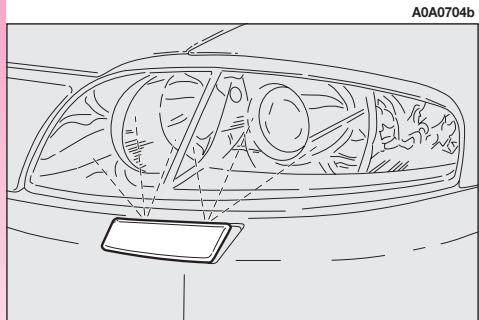 ALFA ROMEO GT 2008 - LA PROTECTION CONTRÉ LES AGENTS ATMOSPHERIQUES - 1