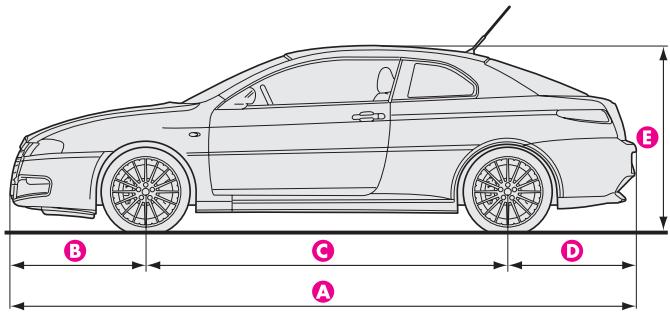 ALFA ROMEO GT 2008 - VOLUME DU COFFRE A BAGAGES - 1