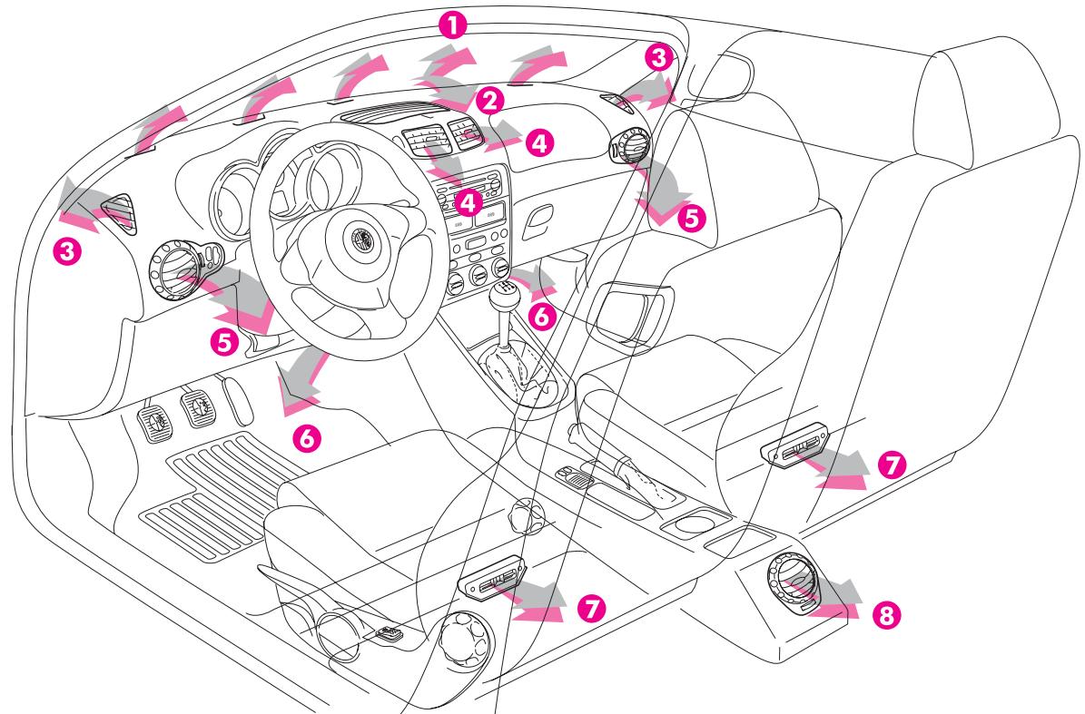 ALFA ROMEO GT 2008 - ENTRETIEN PROGRAMME - 1