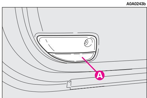 ALFA ROMEO GT 2008 - ECLAIREUR DE FLAQUE (fig. 133) (pour versions/marchés où il est prévu) - 1