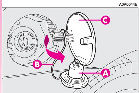 ALFA ROMEO GT 2008 - BOUCHON DU RESERVOIR CARBURANT - 1