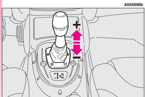 ALFA ROMEO GT 2008 - FONCTIONNEMENT LE MOTEUR ETEINT - 1