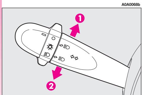 ALFA ROMEO GT 2008 - Feux de direction (clignotant) (fig. 60) - 1