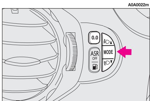 ALFA ROMEO GT 2008 - MODE - 1