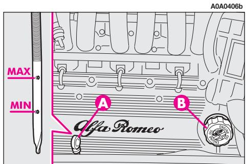 ALFA ROMEO GT 2008 - HUILE MOTEUR (fig. 5-6-7-8) - 4