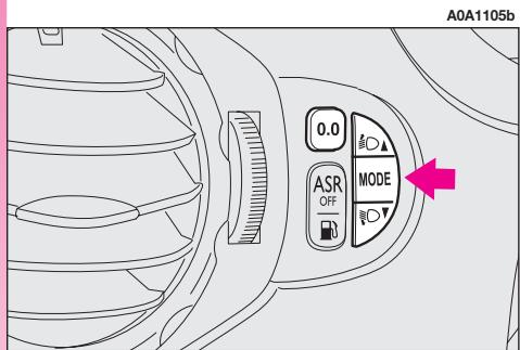 ALFA ROMEO GT 2008 - POUSSOIRS DE COMMANDE (fig. 75) - 1