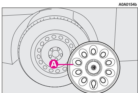 ALFA ROMEO GT 2008 - REEMPLACEMENT DE LA ROUÉ - 3