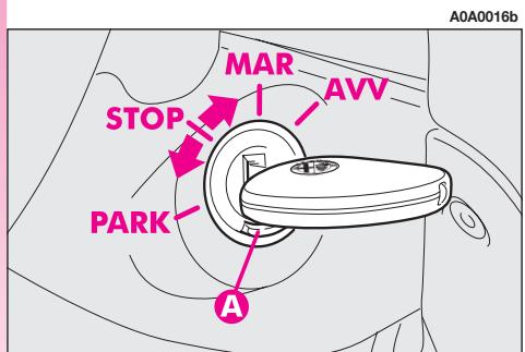 ALFA ROMEO GT 2008 - CONTACTEUR A CLE (fig. 8) - 1