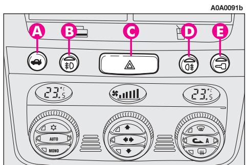 ALFA ROMEO GT 2008 - FEU DE BROULLARD ARRIERE (fig. 112) - 1