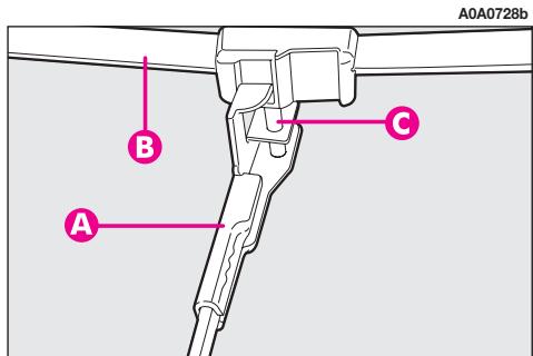 ALFA ROMEO GT 2008 - Indications pourmettrelebalais - 1