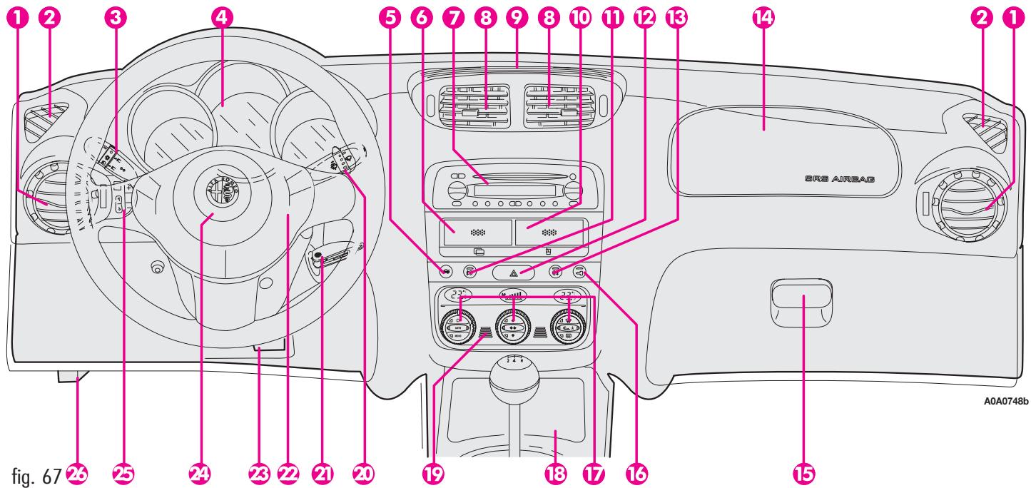 ALFA ROMEO GT 2008 - PLANCHE DE BORD - 1