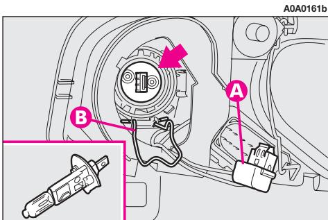 ALFA ROMEO GT 2008 - Phares antibrouillard (fig. 24) - 1