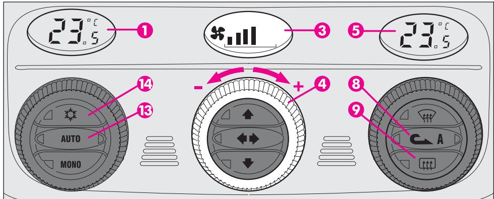 ALFA ROMEO GT 2008 - VENTILATEUR (fig. 102-103) - 1