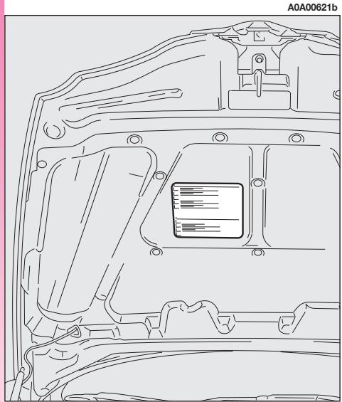 ALFA ROMEO GT 2008 - SYMBOLOGIE - 1