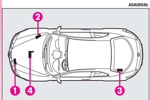 ALFA ROMEO GT 2008 - DONNÉES D'IDENTIFICATION - 1